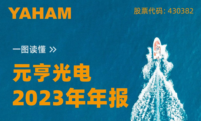 元亨光電2023年報(bào)凈利潤8780萬元，同增147%