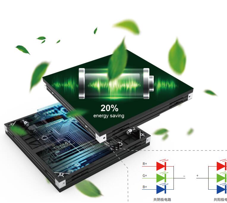 X2戶外高清LED顯示屏